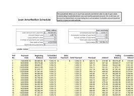 Amortization Schedule Ltv You Will Never Believe These Bizarre Truth Of Amortization Schedul Amortization Schedule Lesson Plan Template Free Lessons Template