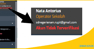 Pada saat ini sekolah telah memasuki semester 2 (genap) tahun ajaran 2019/2020. Begini Cara Mengatasi Akun Dapodik 2021 Tidak Terverifikasi Update Edukasinfo Net