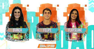 Quem vai ser eliminado bbb 2021? Enquete Paredao Bbb20 Quem Voce Quer Eliminar Bianca Felipe Ou Flayslane