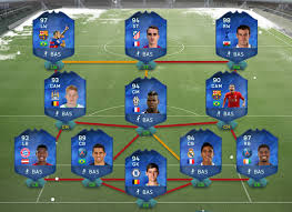 So, a total of 358 position points you can collect without spending fifa achs, gems or coins and we have to. Toty 2020 Fifa Forums