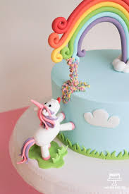 67 tolle ideen als inspiration für den kindergeburtstag Eine Etwas Andere Einhorntorte Bildanleitung Vertortelt De Einhorn Kuchen Einhorntorten Einhornkuchen