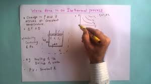 Work Done In An Isothermal Process Youtube