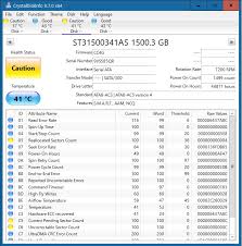 Parameter is a part of hp's smart iv technology and it means that after transferring through the cache ram data buffer, the parity data between the host and the hard drive did not match. Hpz800 Server Does Not Support Hard Drives Larger Than 2tb Algorithms Blockchain And Cloud
