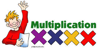 Image result for multiplication