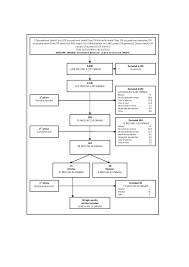 Read reviews and complaints about anytime fitness, including membership perks, personal training and more. Gender Inequalities In Occupational Health Related To The Unequal Distribution Of Working And Employment Conditions A Systematic Review International Journal For Equity In Health Full Text