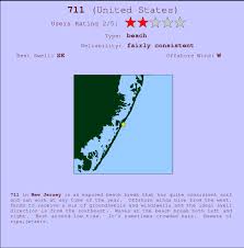 711 Surf Forecast And Surf Reports New Jersey Usa