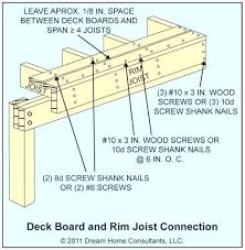 deck cantilever bbcmundo info