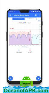 It is a app by prime digital pte. Internet Speed Meter V2 0 Premium Apk Free Download Oceanofapk