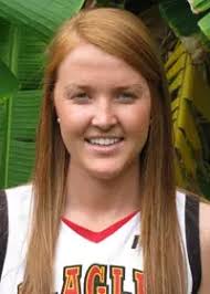 2008-09 Women's Basketball Roster