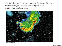 An event summary on the august 13, 2011 event, including damage photos and radar imagery is. Chapter 10 Thunderstorms And Tornadoes Thunderstorms N Tornadoes