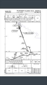 what is the role of an intermediate fix aviation stack