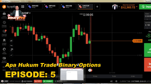 Kupas tuntas halal haram trading. Hukum Trade Binary Options Youtube