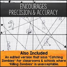 It is prepared by the office of the law revision counsel of the united states house of representatives. Graphing Lines Zombies Graphing Lines In Point Slope Form Activity