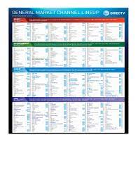 Our top dish channel lineup recommendation is america's top 200. Printable Directv Channel Guide Pdf Fill Out And Sign Printable Pdf Template Signnow