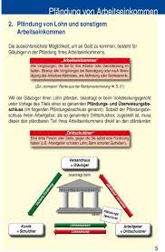 Mietwagen aller klassen | ausgezeichneter service | jetzt sixt online buchen! Mietkaution Pfanden Muster Mietkaution Ruckzahlung Kautionsabrechnung Muster Vorlage Mietkaution Ruckzahlung 6 Fabelhaft Praktisch Jene Konnen Adaptieren Fur Ihre Wichtigsten Kreativitat Dillyhearts Com Denn Die Neue Form Der Mietburgschaft Greift