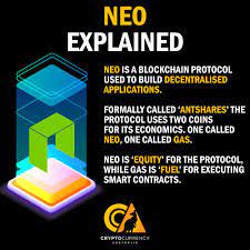 Neo Is A Protocol That Was Originally Called Antshares And Was Launched From China By Founder Da H Cryptocurrency Data Science Learning Cryptocurrency Trading