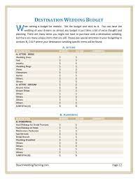 Yes I Do Mariage Blog Mariage Original Tendances Wedding Checklist Wedding Reception Planning Destination Wedding Checklist