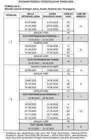 Jadi, pihak kami berharap semoga perkongsian kalender 2020: Pindaan Tarikh Dan Cuti Laman Rasmi Sk Abg Kadir Gedong Facebook