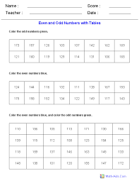 Even And Odd Worksheets Dynamically Created Even And Odd Worksheets
