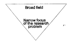 Research usually limited in scope by sample size time and geographic area. Structured Approach To Presenting Phd Theses