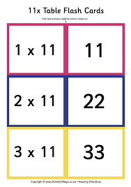 11 Times Table Folding Flash Cards Times Tables 4 Times Table Times Tables Flash Cards