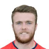 FIFA 18 Players Game Performance