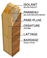Quel bois pour ossature bois. Les Differentes Methodes Pour Construire Sa Maison En Bois