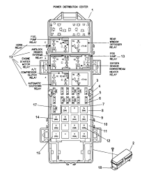 This center contains cartridge fuses mini fuses and relays. Power Distribution Center Relay Fuses 2011 Jeep Wrangler