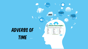 Home » english grammar » adverbials. Adverbs Of Time By Mae Salmon