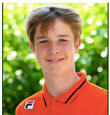 IMP & Lombard Topcircuit 2024-2025