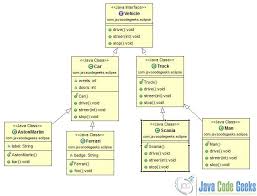 Pin On Programming