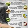 I am quite pleased to hear that grey hair is reversible from the roots and would like you to help me reverse hi victor, and thank you for your questions regarding our natural remedies for grey hair article. 1