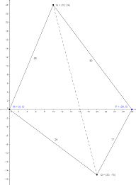 How Can I Find The Diagonal Of A Quadrilateral Mathematics Stack Exchange