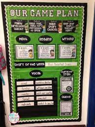 I am also using a sports theme in my classroom. 27 Great Ideas For A Sports Classroom Theme Weareteachers