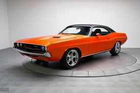 Image result for Spitfire Orange 1978 Challenger