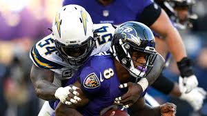 Melvin ingram fantasy football stats, fantasy football analysis, fantasy football projections, fantasy football news and more. Melvin Ingram To Chiefs Could Still Happen Says Nfl Reporter The Kansas City Star
