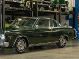 Image result for Dark Turquoise 1966 Barracuda