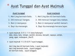 Ayat tunggal dan ayat majmuk. å³è€å¸ˆé©¬æ¥æ–‡è¯¾å®¤ Ayat Tunggal Dan Ayat Majmuk Facebook