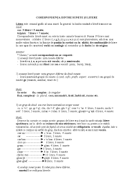Care sunt grupurile de sunete ? CorespondenÅ£a Dintre Sunete Si Litere