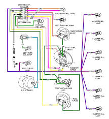 1968 Ford Mustang Wiring Harness Diagram Wiring Diagrams