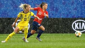 Toda la información de la roja, la roja femenina y la roja juvenil. Formacion De Chile Hoy Vs Tailandia Mundial Femenino 2019 As Chile