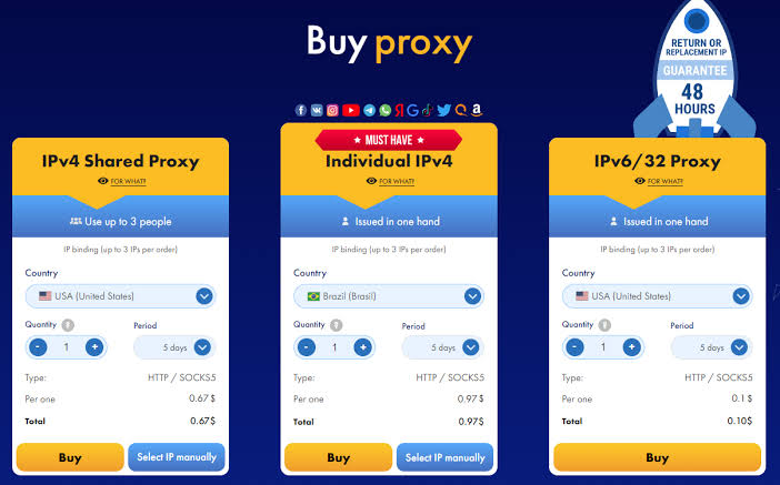 SpaceProxy Review in 2026: Cost, advantages of proxy