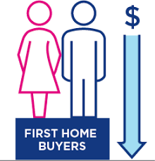 Finally A First Home Owner Loan Deposit Scheme Yeramba Estates