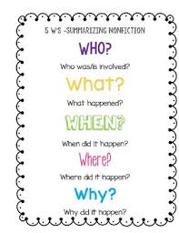 Reading Anchor Charts Posters Growing Bundle