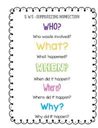 Reading Anchor Charts Posters Growing Bundle