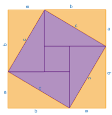 Die diagonale hat die länge a*wurzel 2. Satz Des Pythagoras C A B Mathematik Wissen