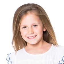 Profile categories Uncategorised