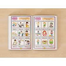 Majlis tidak akan membiayai sebarang perbelanjaan yang berhubung dengan permohonan dan temuduga. Jom Baca Dan Jom Tulis Buku Latihan Membaca Dan Menulis Bahasa Melayu Malaysia Learn Malay Language Book Shopee Malaysia