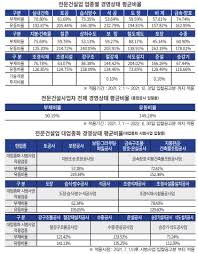 Jun 12, 2021 · 구리갈매 '휴밸나인 라비뉴' 투시도 파이낸셜뉴스 갈매피에프브이는 이달 중 경기도 구리시 갈매동 545번지 일원에서 '휴밸나인 라비뉴' 상업시설을 분양할 예정이라고 12일 밝혔다. EëŒ€í•œê²½ì œì‹ ë¬¸