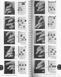 51 Cogent Ultimate Guitar Chord Chart Pdf